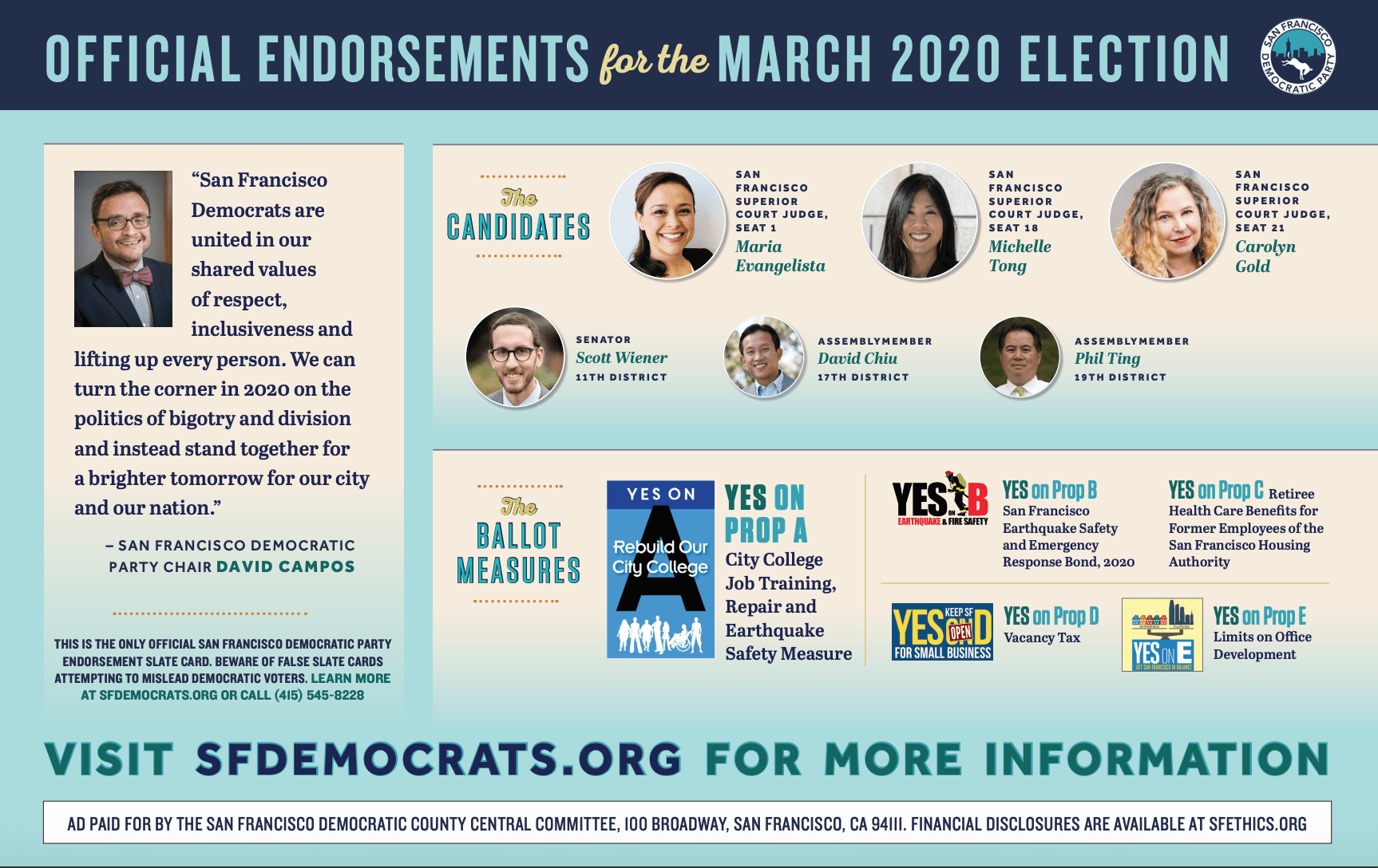 March 3, 2020 Primary Election — San Francisco Democratic Party